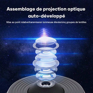 Lampe à étoile de galaxie