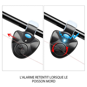 Alarme Intelligente de Morsure de Poisson