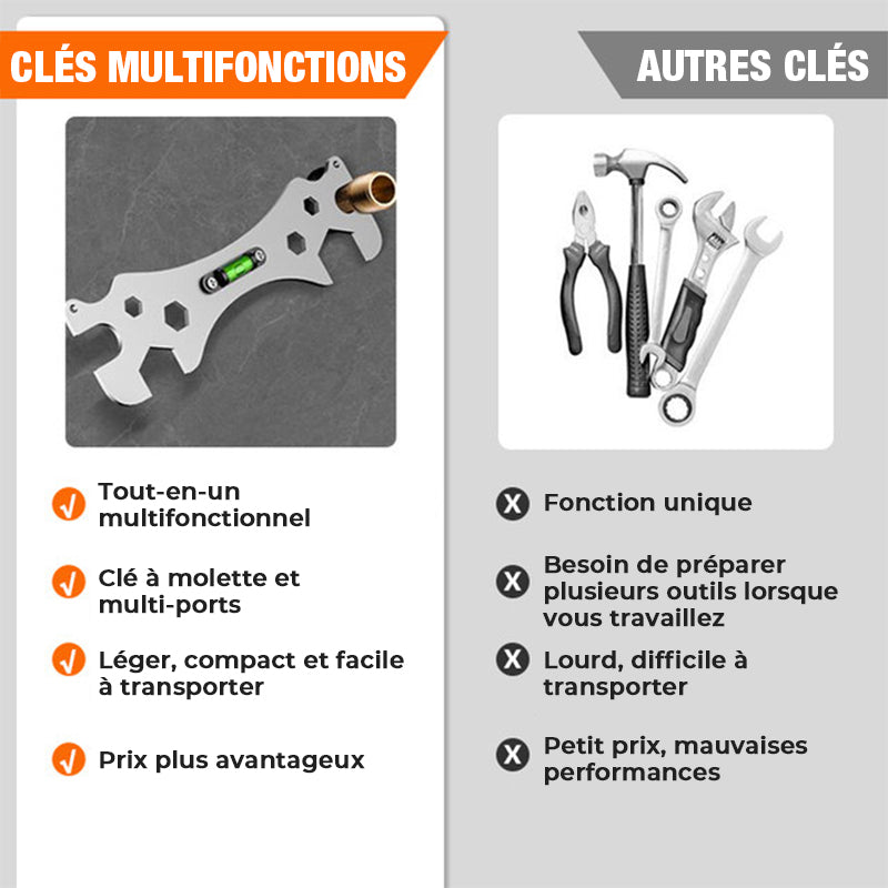 🔧Clé à angle