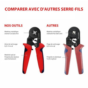 Kit d'outils de Sertissage de Virole de Haute Qualité