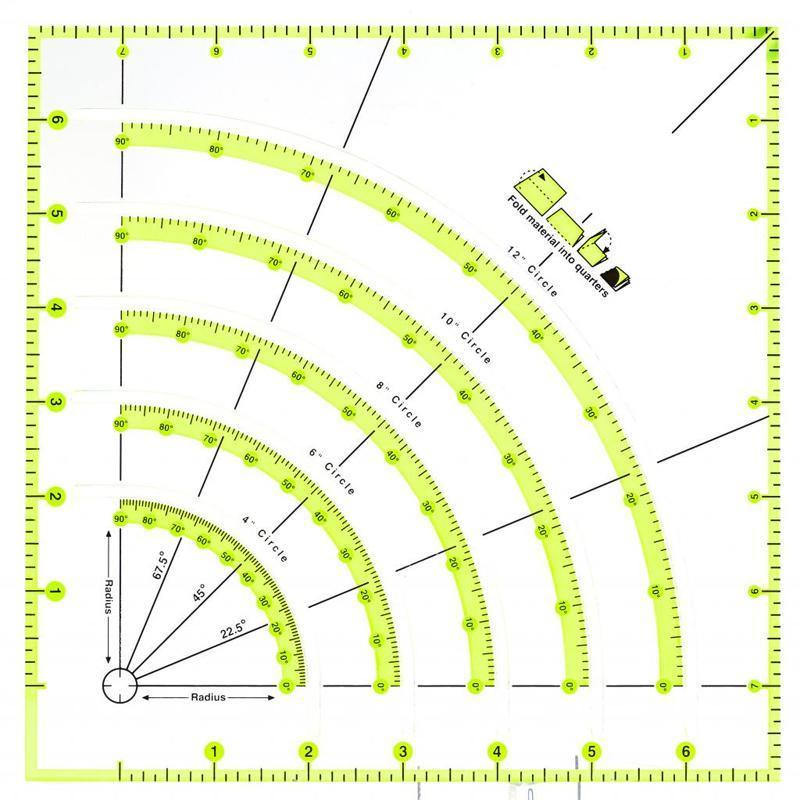 Règle de Coupe pour Motifs Arcs et Éventails