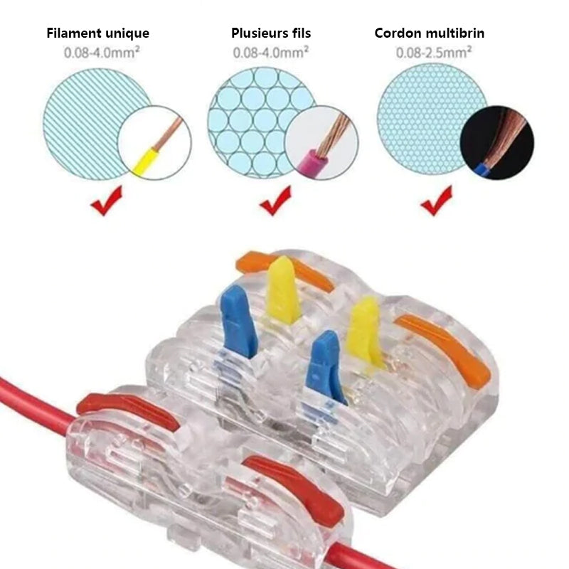 Borne de connexion rapide