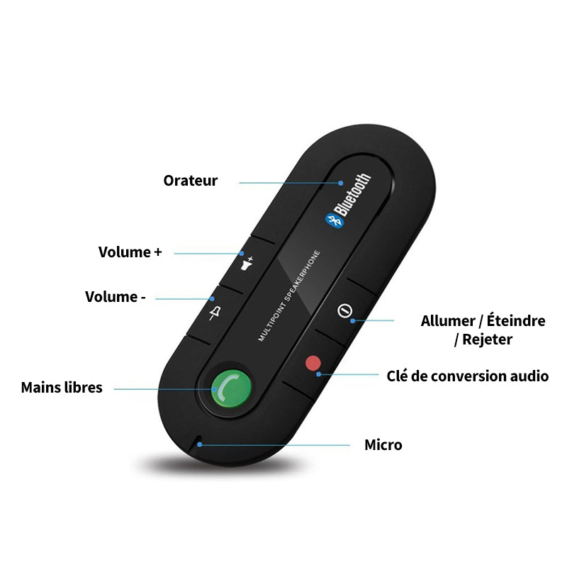 Voiture mains libres Bluetooth télécommande - ciaovie