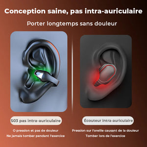 Casque d'Écoute à Conduction Osseuse Avec Clip d'Oreille Sans Fil