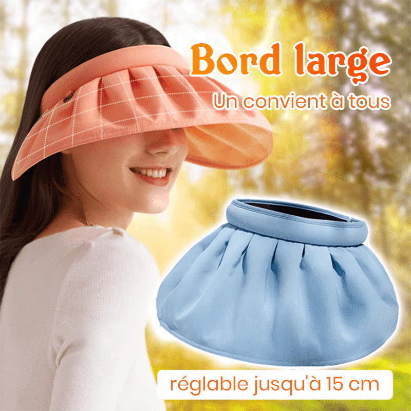 Bandeaux de chapeaux de soleil anti-UV