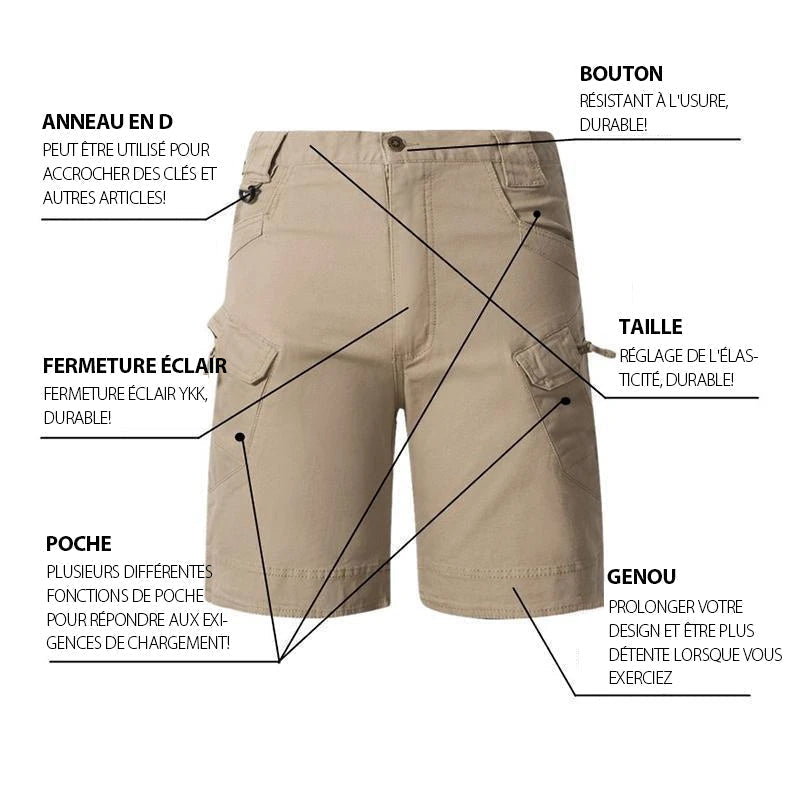 Short Imperméable pour Hommes