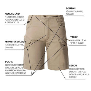 Short Imperméable pour Hommes