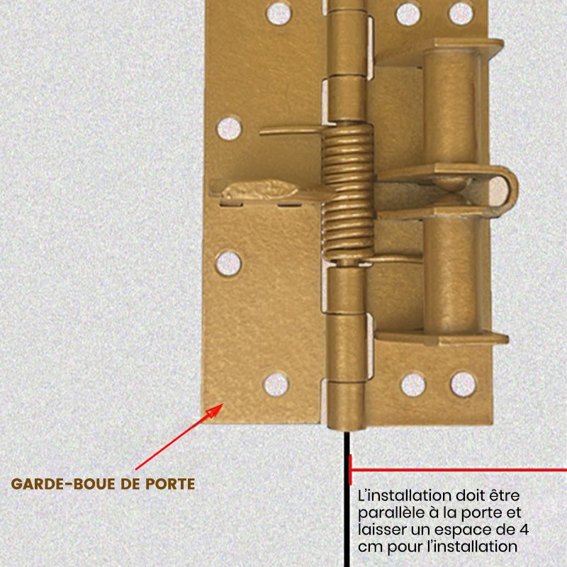 Charnières de Porte à Fermeture Automatique