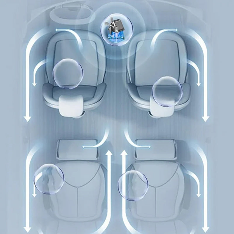 Windmühlen Design Solar Auto Parfüm