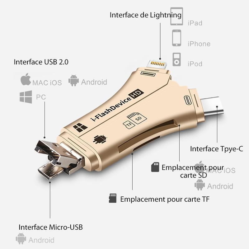 4 en 1 Lecteur de Carte de Smartphone