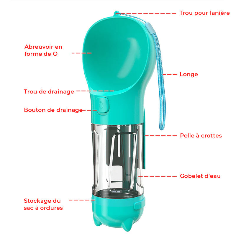 Biberon multifonctionnel pour chien 4 en 1