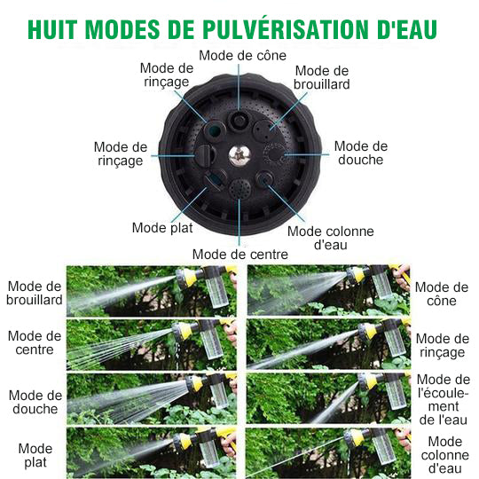 Pistolet de Pulvérisation Multifonctionnel à Haute Pression