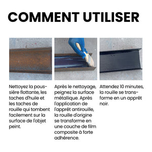 Peinture Á Base D'eau Anti-rouille Métallique