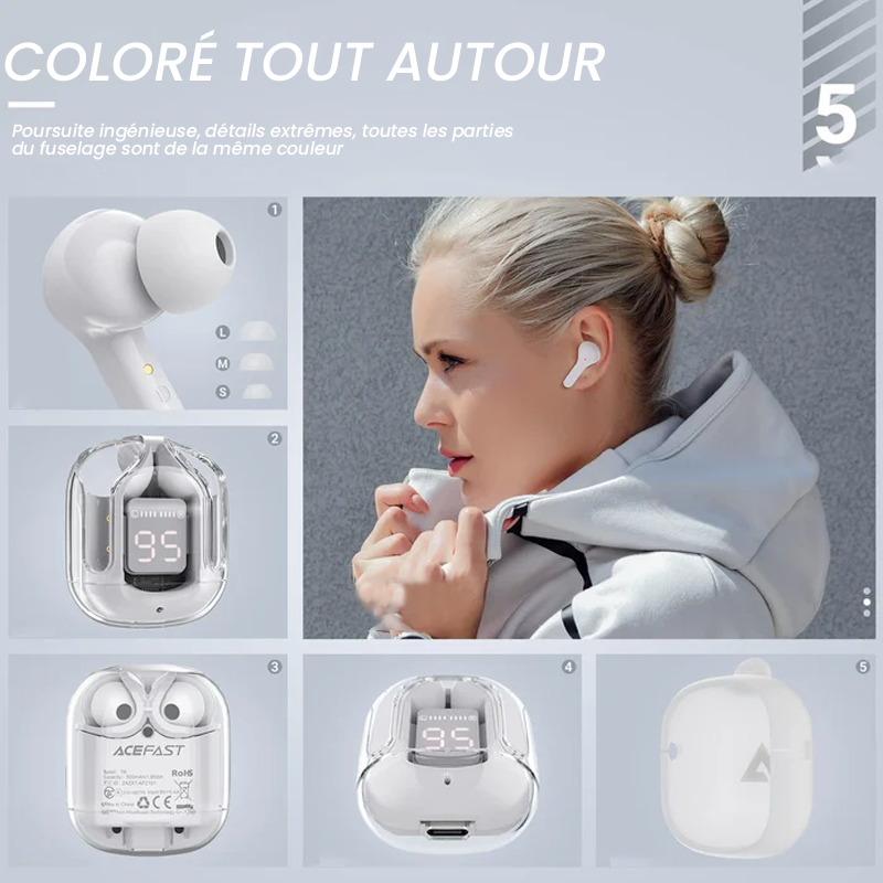 Casque Bluetooth avec réduction de bruit ENC