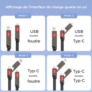 Cordon de chargeur plat tressé anti-emmêlement 4 en 1 avec velcro