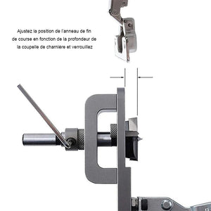 Gabarit de Charnière Dissimulé 35 mm pour Travail du Bois