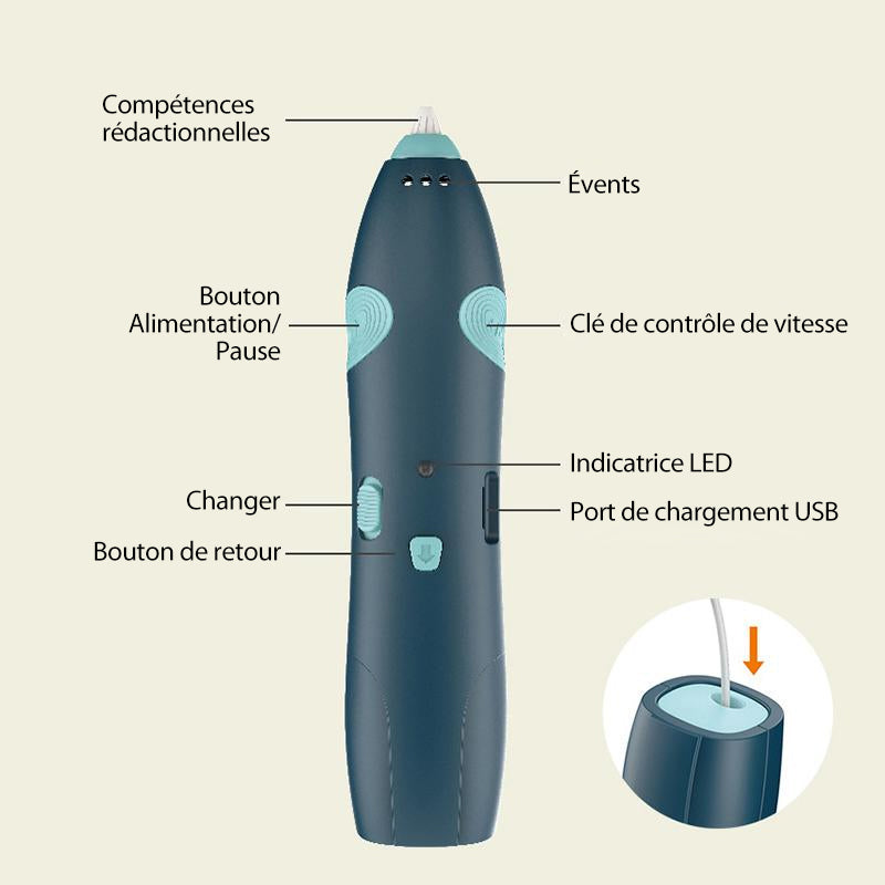 Ensemble de stylos d'impression 3D