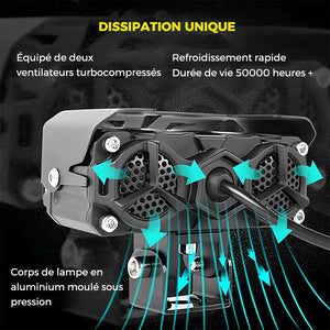 Lumière auxiliaire LED de conduite de moto