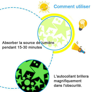 Autocollant Mural Fluorescent Créatif - Lune / étoiles / points ronds