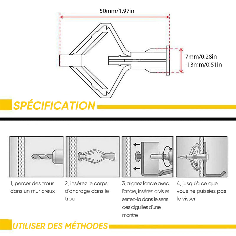 Boulon d'Ancrage d'Expansion d'Avion