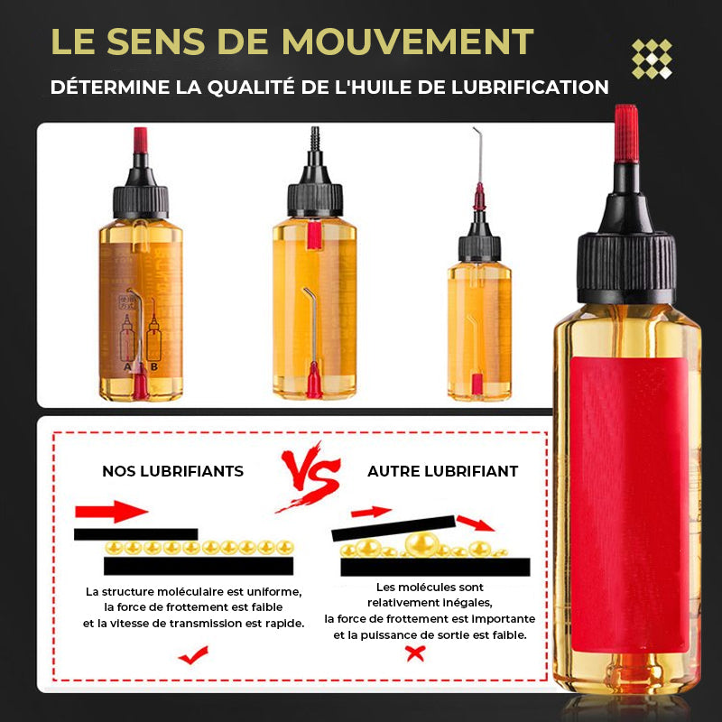 Lubrifiants à petites molécules