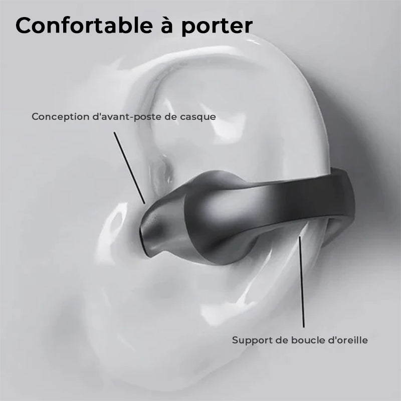 Casque d'Écoute à Conduction Osseuse Avec Clip d'Oreille Sans Fil