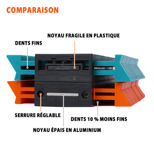 Saker Jauge De Duplication De Contour Avec Serrure Réglable - ciaovie